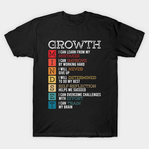 Growth Mindset Definition - Motivational Quote Inspiration T-Shirt by Louizat